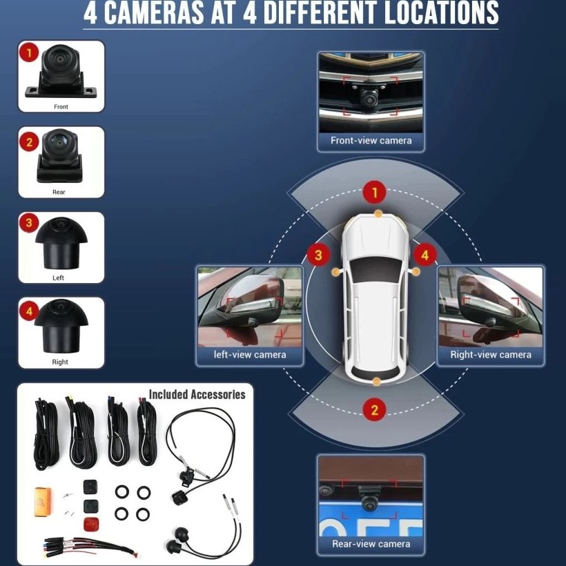 دوربین ۳۶۰ درجه اسپورتیج ۲۰۲۴ - ۲۰۲۵
