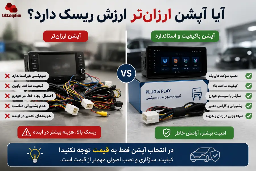 مقایسه آپشن ارزان خودرو با آپشن باکیفیت و استاندارد