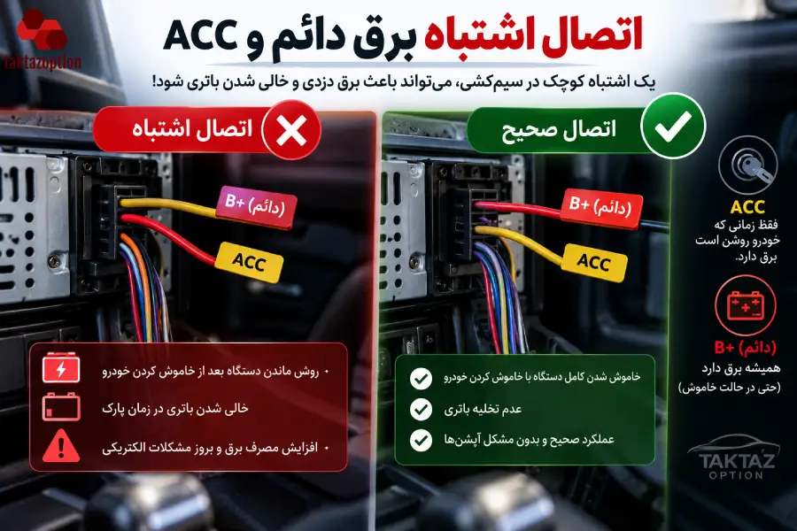 تفاوت اتصال صحیح و اشتباه برق دائم B+ و ACC در سیم کشی آپشن خودرو